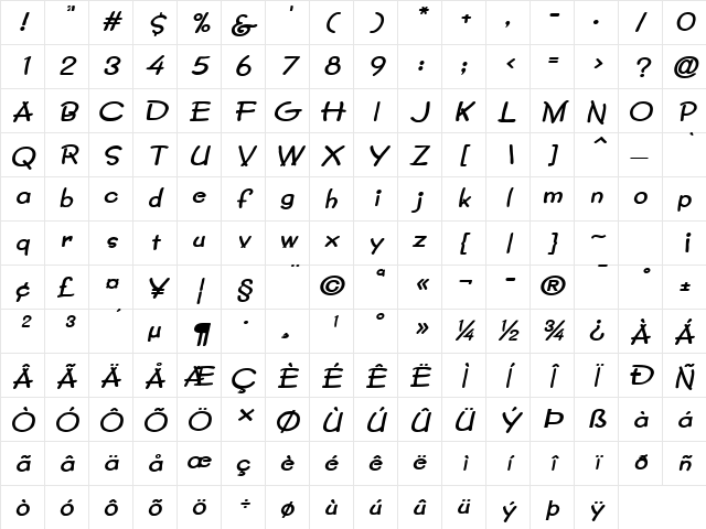 Crayon-Extended Bold Italic Character Map
