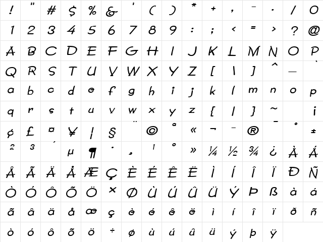 Crayon-Extended Italic Character Map