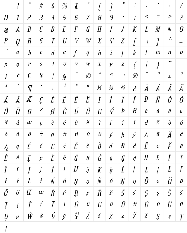 Credit Valley Italic Character Map