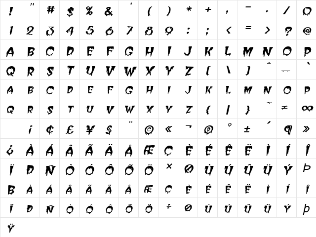 Creepy Italic Character Map