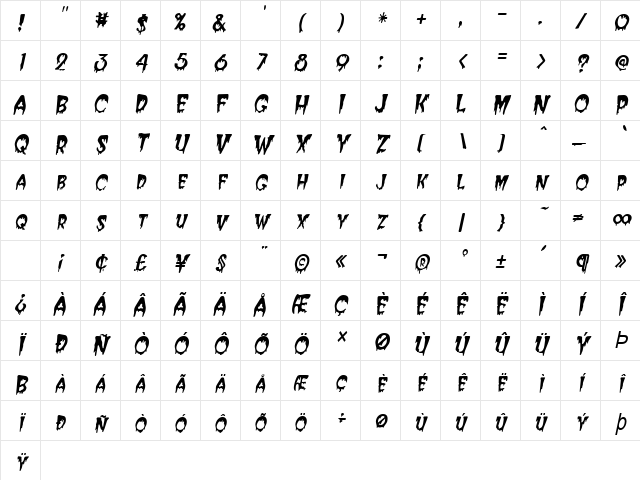 Creepy-Condensed Italic Character Map