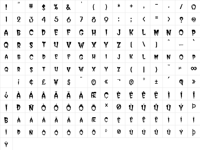 Creepy-Condensed Normal Character Map