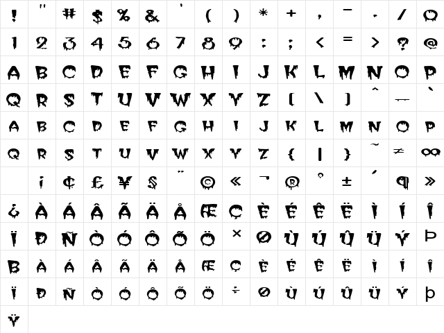 Creepy-Extended Normal Character Map Creepy-Extended Normal Character Map