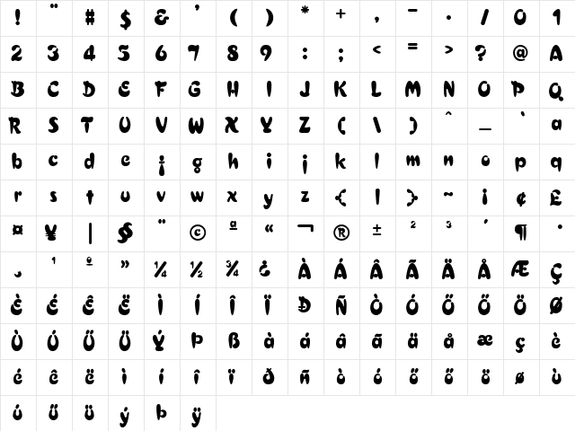 Crescent Regular Character Map