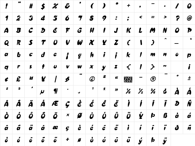 Cressida kursiv Character Map Cressida kursiv Character Map