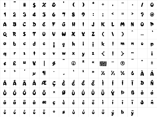 Cressida Regular Character Map Cressida Regular Character Map
