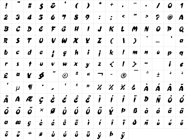 Crest Italic Character Map