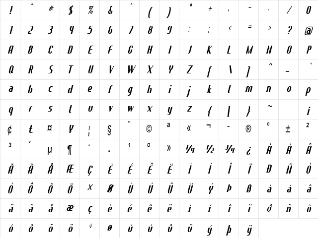 Crevil Black Condensed Italic Character Map