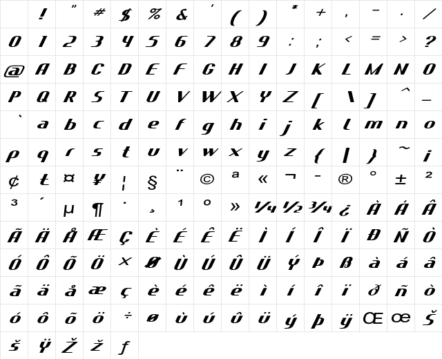 Crevil Black Expanded Italic Character Map