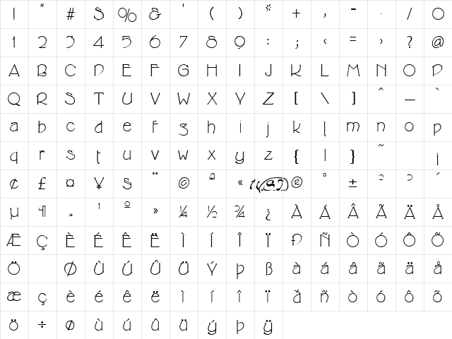 Cricket Regular Character Map