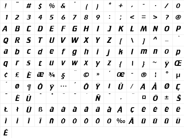 Crillee Plain Plain Character Map Crillee Plain Plain Character Map