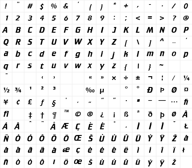 Crillee Normal Character Map