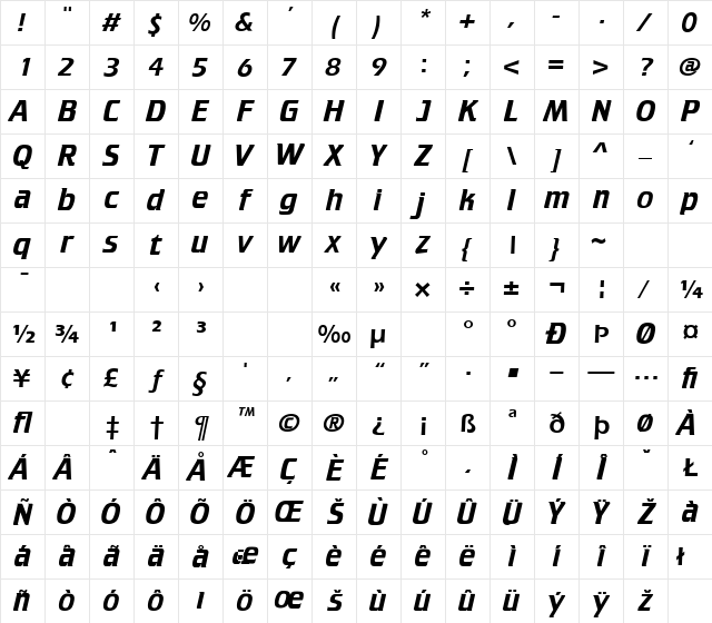 Crillee Normal Character Map