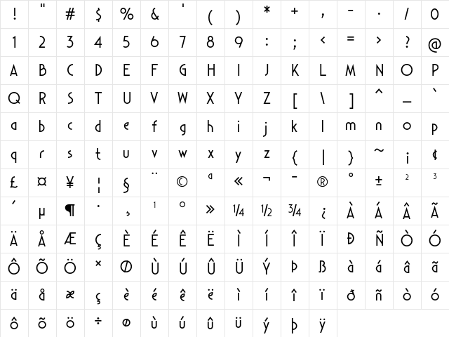 Cristovan Regular Character Map