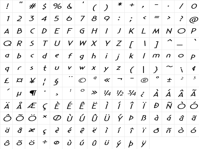 Cristovan Extra-expanded Italic Character Map