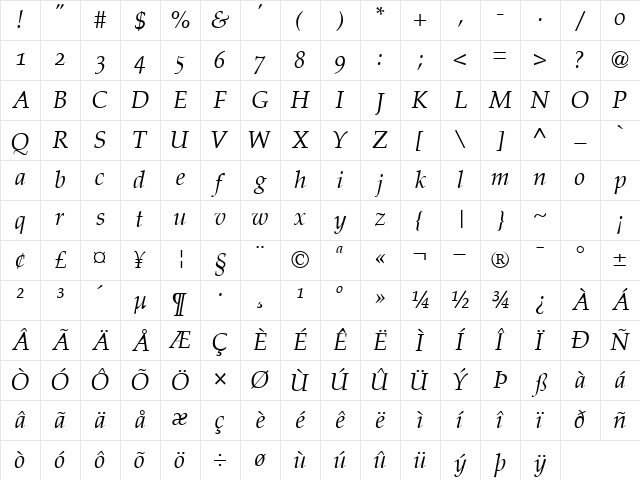 CriteriaOSSSK Italic Character Map