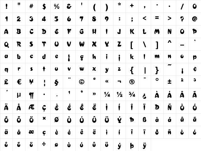 Croissant LT Std Regular Character Map