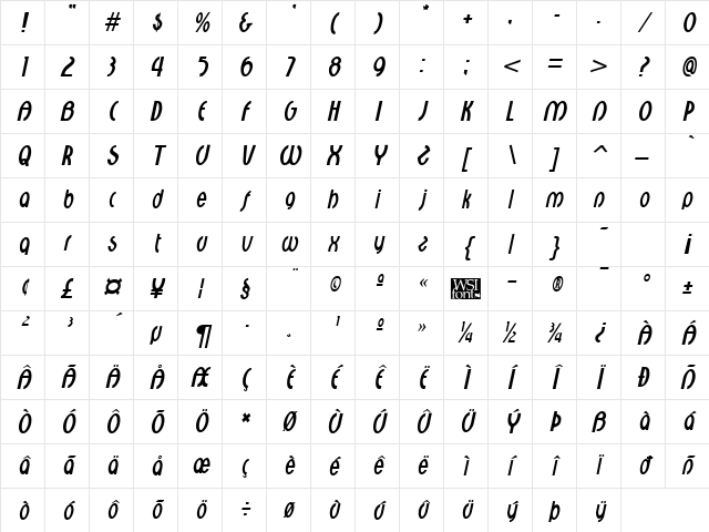 Croix kursiv Character Map