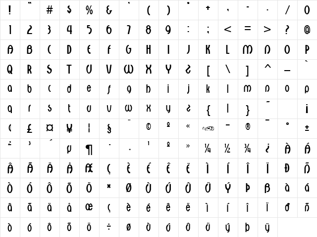 Croix Regular Character Map Croix Regular Character Map