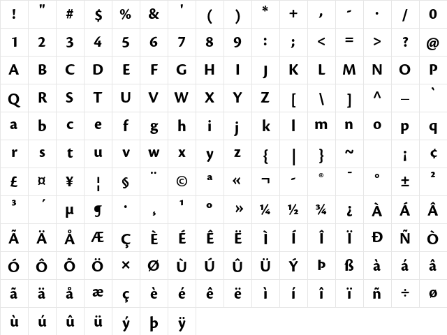 Cronos Pro Bold Character Map