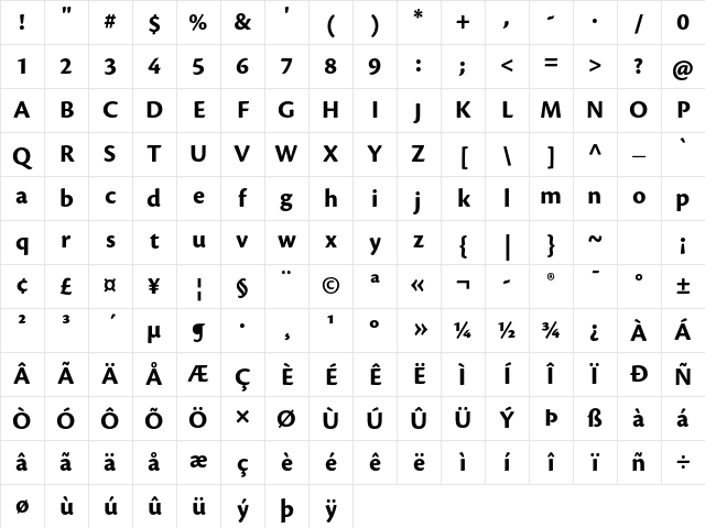Cronos Pro Bold Caption Character Map