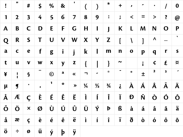 Cronos Pro Bold Display Character Map