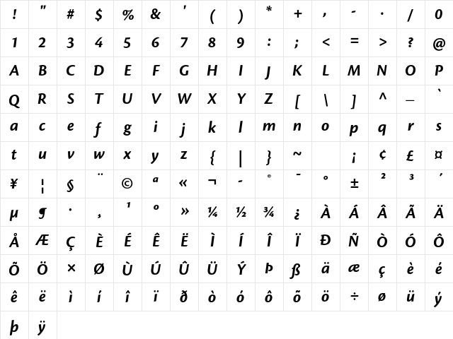 Cronos Pro Bold Subhead Italic Character Map