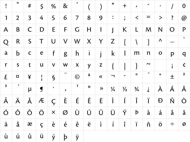 Cronos Pro Caption Character Map