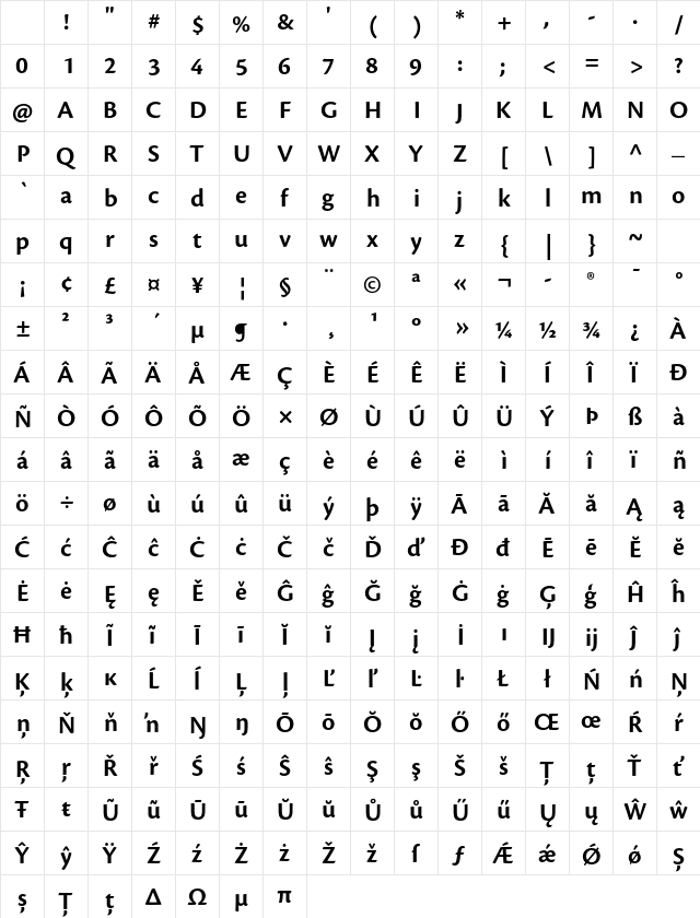Cronos Pro Semibold Caption Character Map