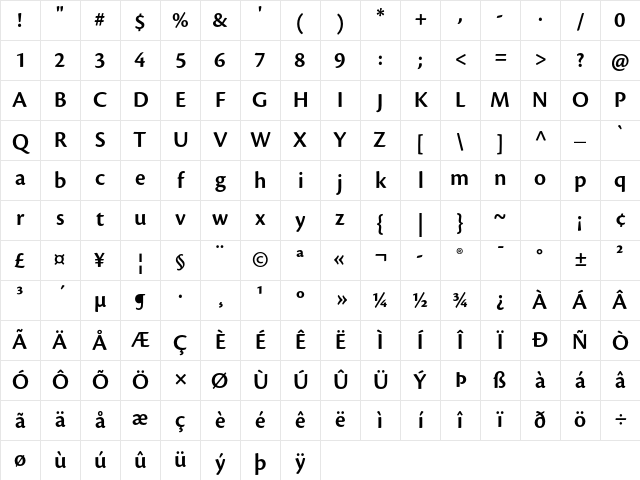 Cronos Pro Semibold Subhead Character Map Cronos Pro Semibold Subhead Character Map