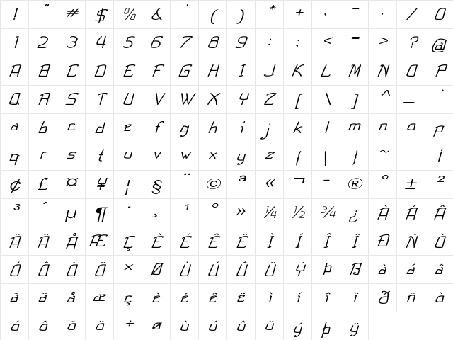 Cruddy Expanded Italic Character Map Cruddy Expanded Italic Character Map