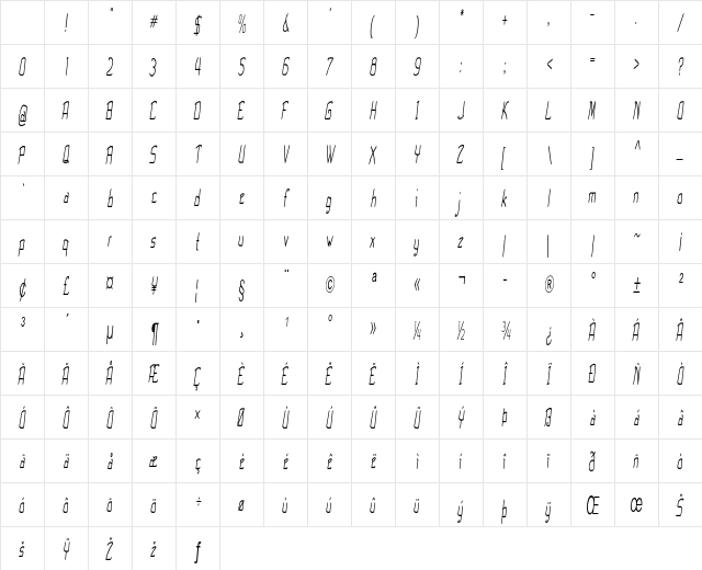 Cruddy Extra-condensed Italic Character Map
