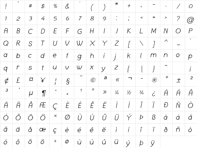 Crux Regular Character Map
