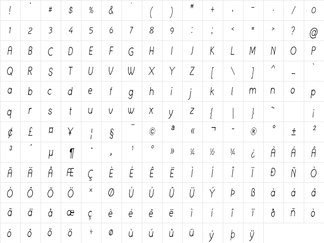 Crux Condensed Regular Character Map