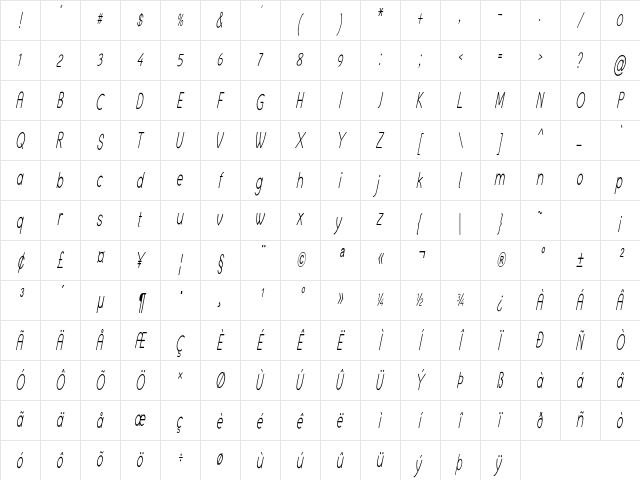 Crux Extra-condensed Italic Character Map Crux Extra-condensed Italic Character Map