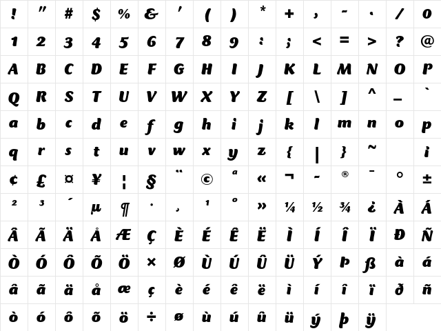 Mercurius CT Std Black Italic Character Map