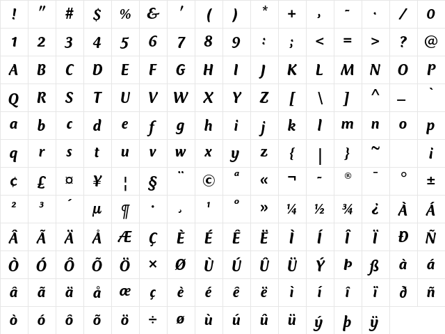 Mercurius CT Std Medium Italic Character Map Mercurius CT Std Medium Italic Character Map
