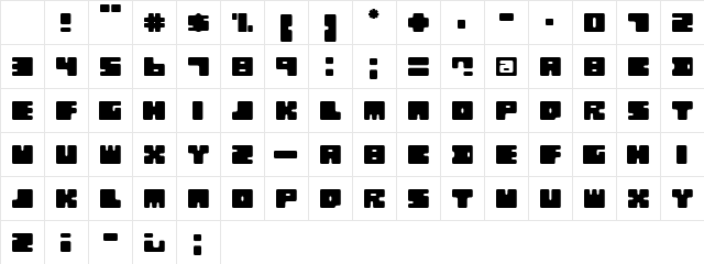 Q-bo Regular Character Map