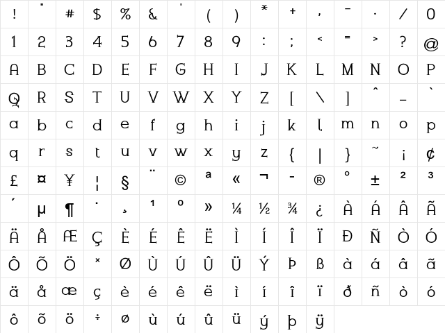 Cunningham Bold Character Map