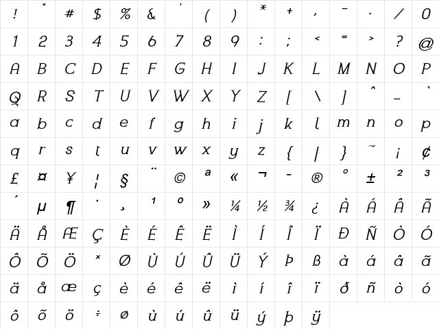 Cunningham Bold Italic Character Map