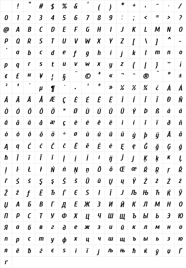 Cuprum Bold Italic Character Map Cuprum Bold Italic Character Map