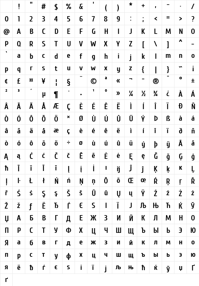 Cuprum Bold Character Map Cuprum Bold Character Map