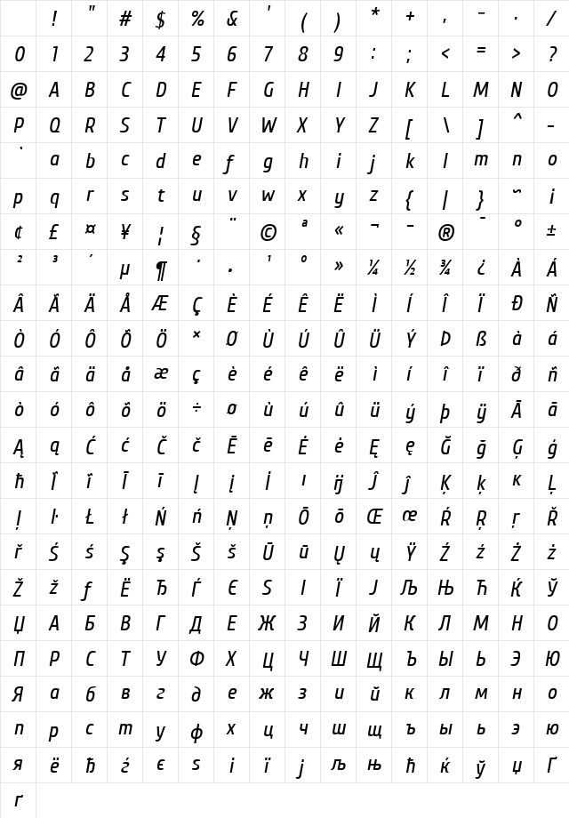 Cuprum Italic Character Map Cuprum Italic Character Map