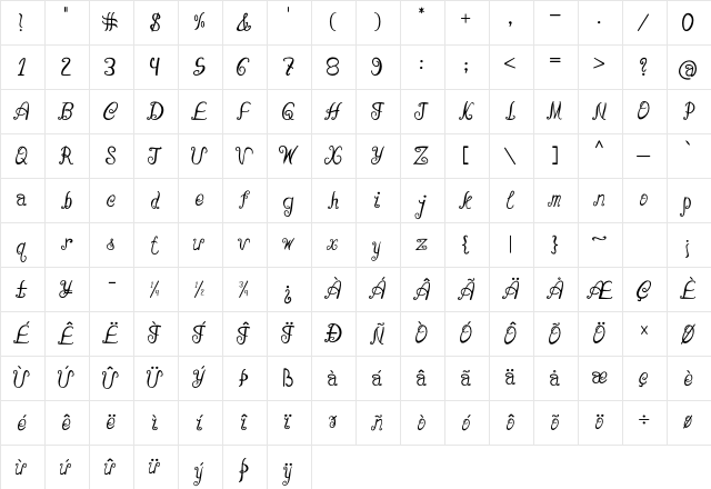 Curlicurl Bold Character Map