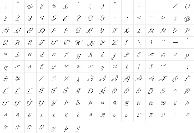 Curlicurl Expanded Italic Character Map