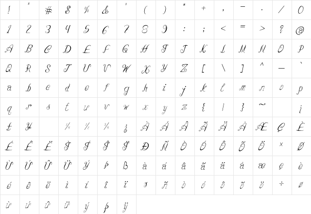 Curlicurl Italic Character Map