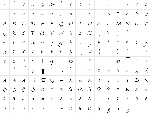 Cursive Normal Character Map