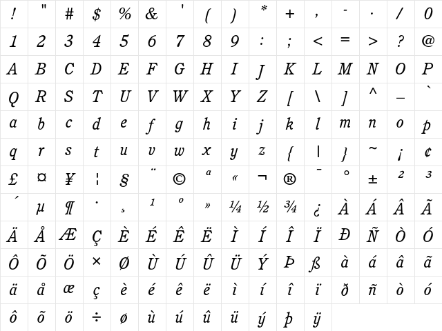ITC Cushing Book Italic Character Map