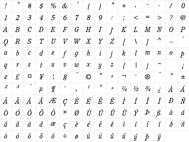 ITC Cushing Std Book Italic Character Map