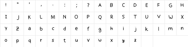 Cutewritten Regular Character Map